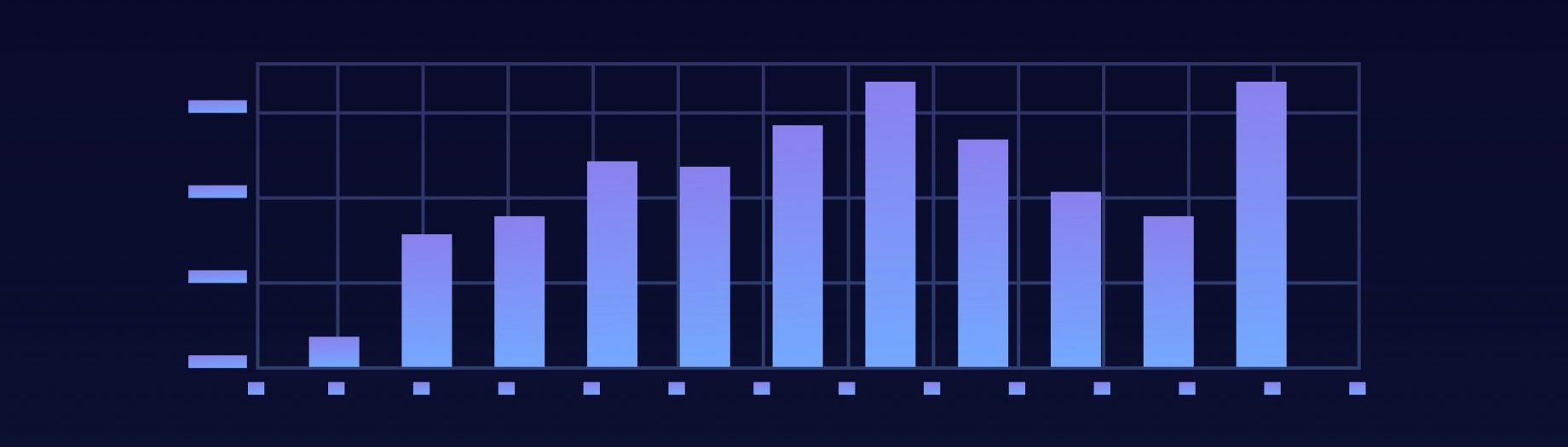 Why Use Motion Graphics Animation In Your Marketing?